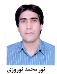 نورمحمد نوروزی